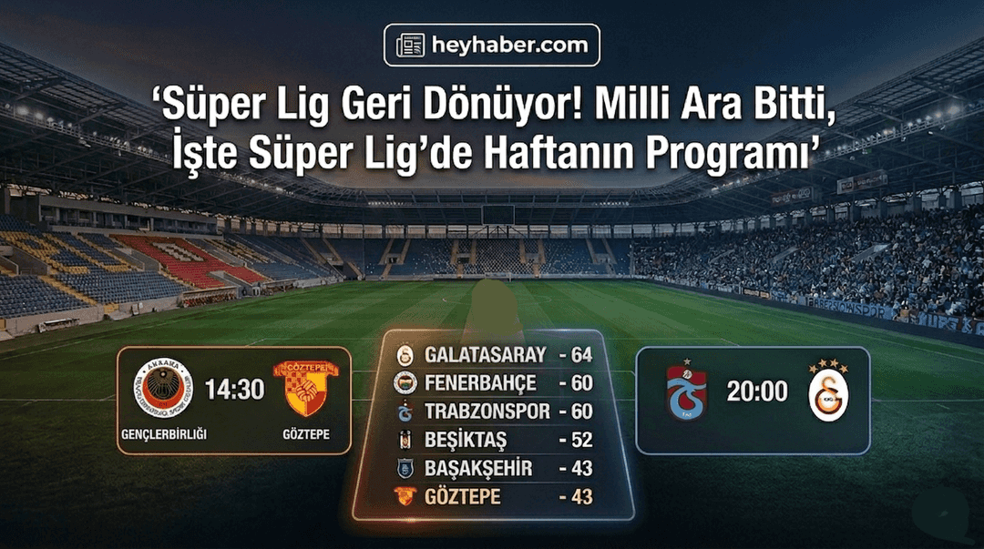 Süper Lig Geri Dönüyor! Milli Ara Bitti,Süper Lig'de Haftanın Programı görseli