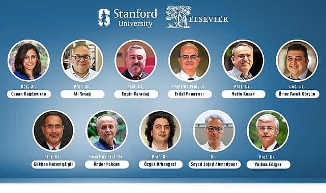Kadir Has Üniversitesi Akademisyenleri Dünyanın En Etkili Bilim İnsanları Listesinde görseli