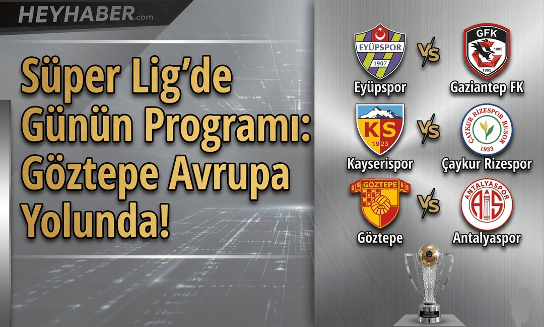 Süper Lig'de Günün Programı: Göztepe Avrupa Yolunda görseli