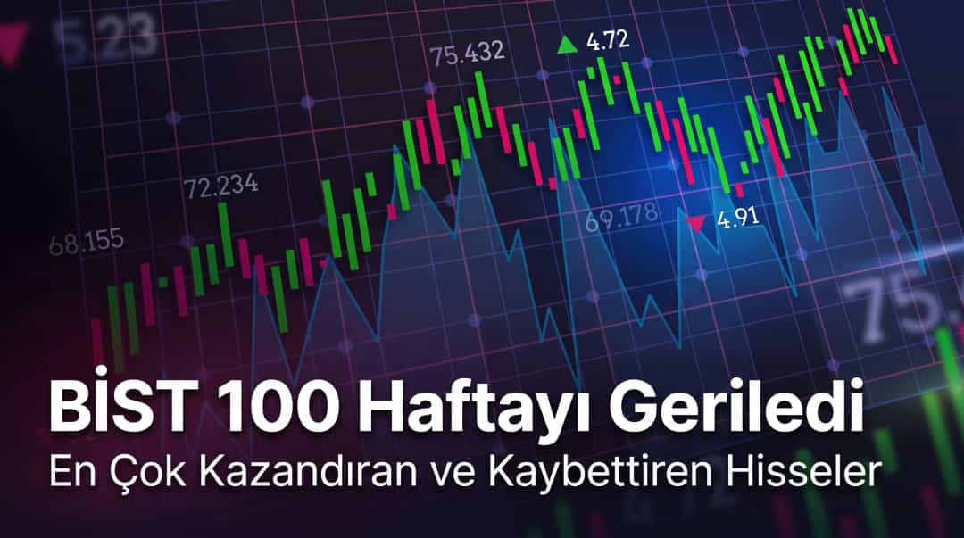 BIST 100 Haftayı Geriledi: En Çok Kazandıran ve Kaybettiren Hisseler