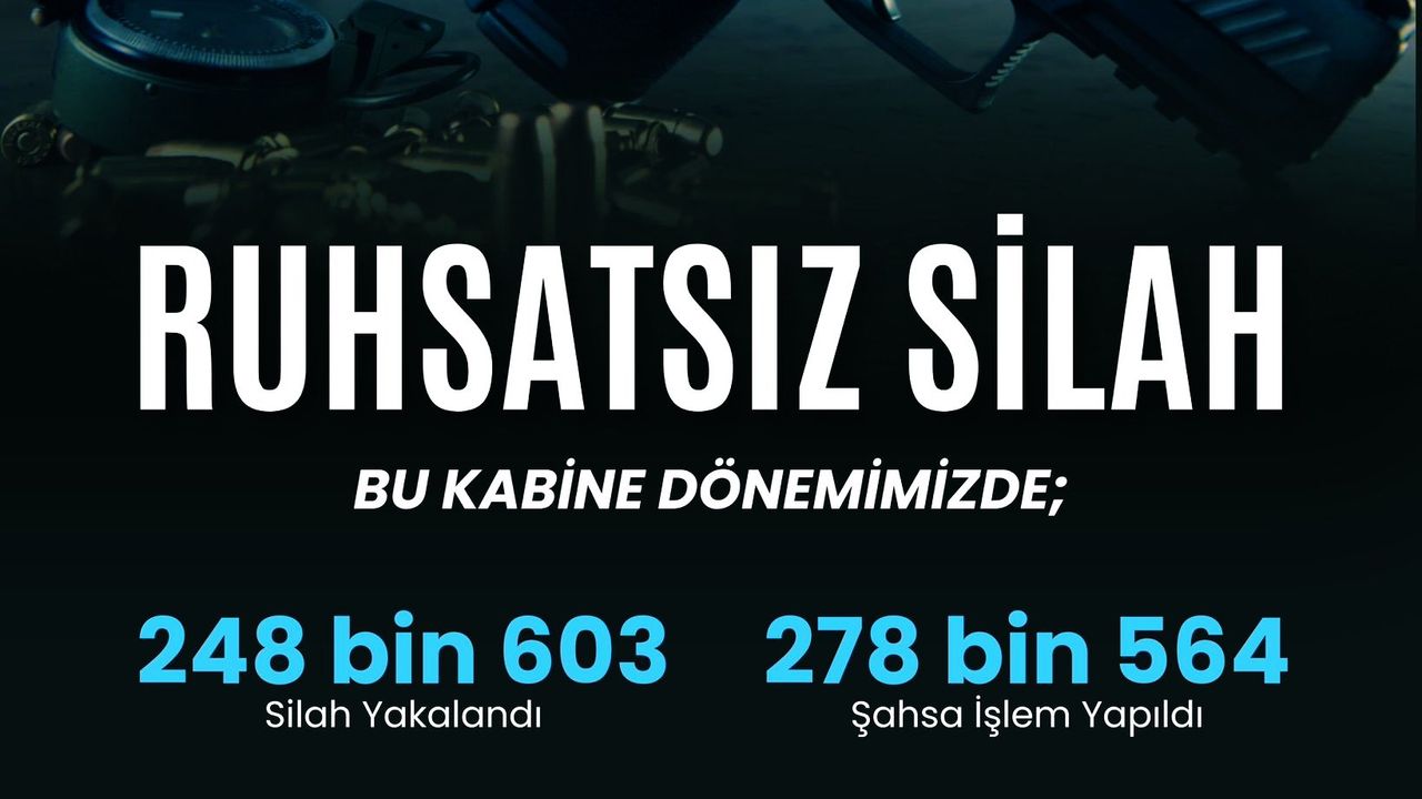 81 ilde ruhsatsız silah operasyonu: 2 bin 82 şüpheliye işlem görseli