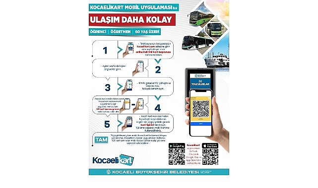 Kocaeli'de online kart dönemi başladı görseli