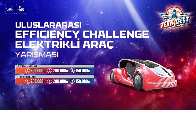 TEKNOFEST’te Elektrikli Araçların Final Heyecanı Başladı görseli
