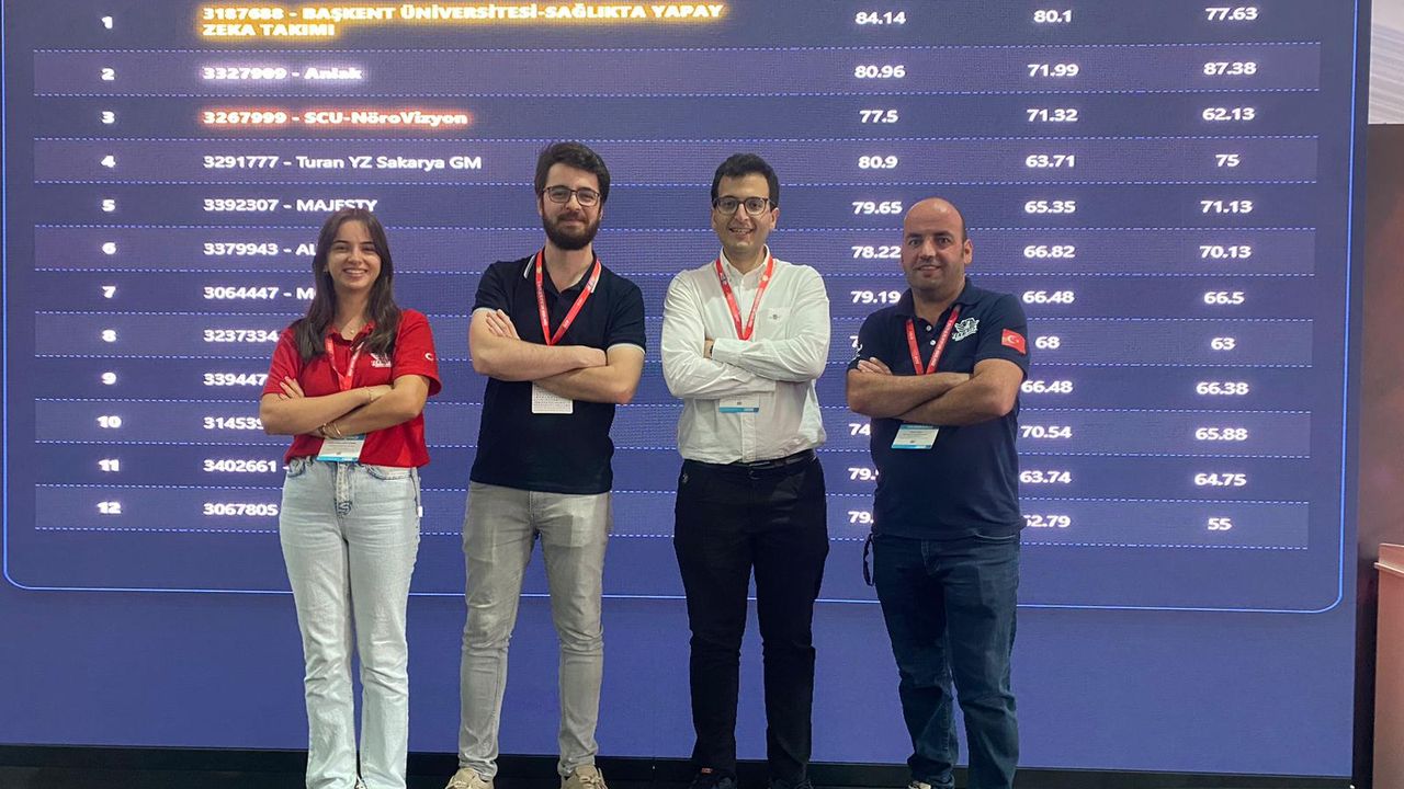 Başarılarıyla uluslararası arenada parlıyor görseli