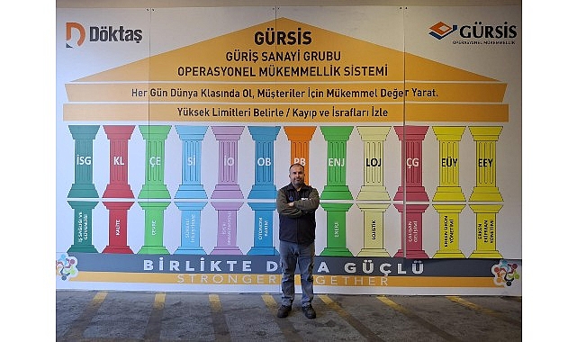 Güriş Sanayi Grubu 24 Projesi ile 11. Kaizen Paylaşımları Etkinliği’nde görseli