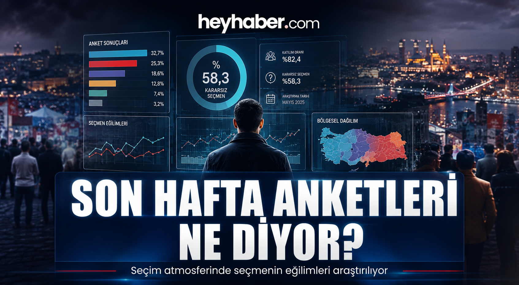 Son Hafta Anketleri Ne Diyor? görseli