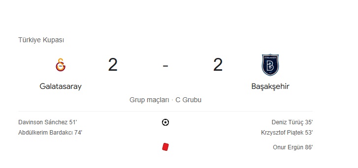 Galatasaray 2 Başakşehir 2 Maç Sonucu Ziraat Türkiye Kupası C Grubu görseli