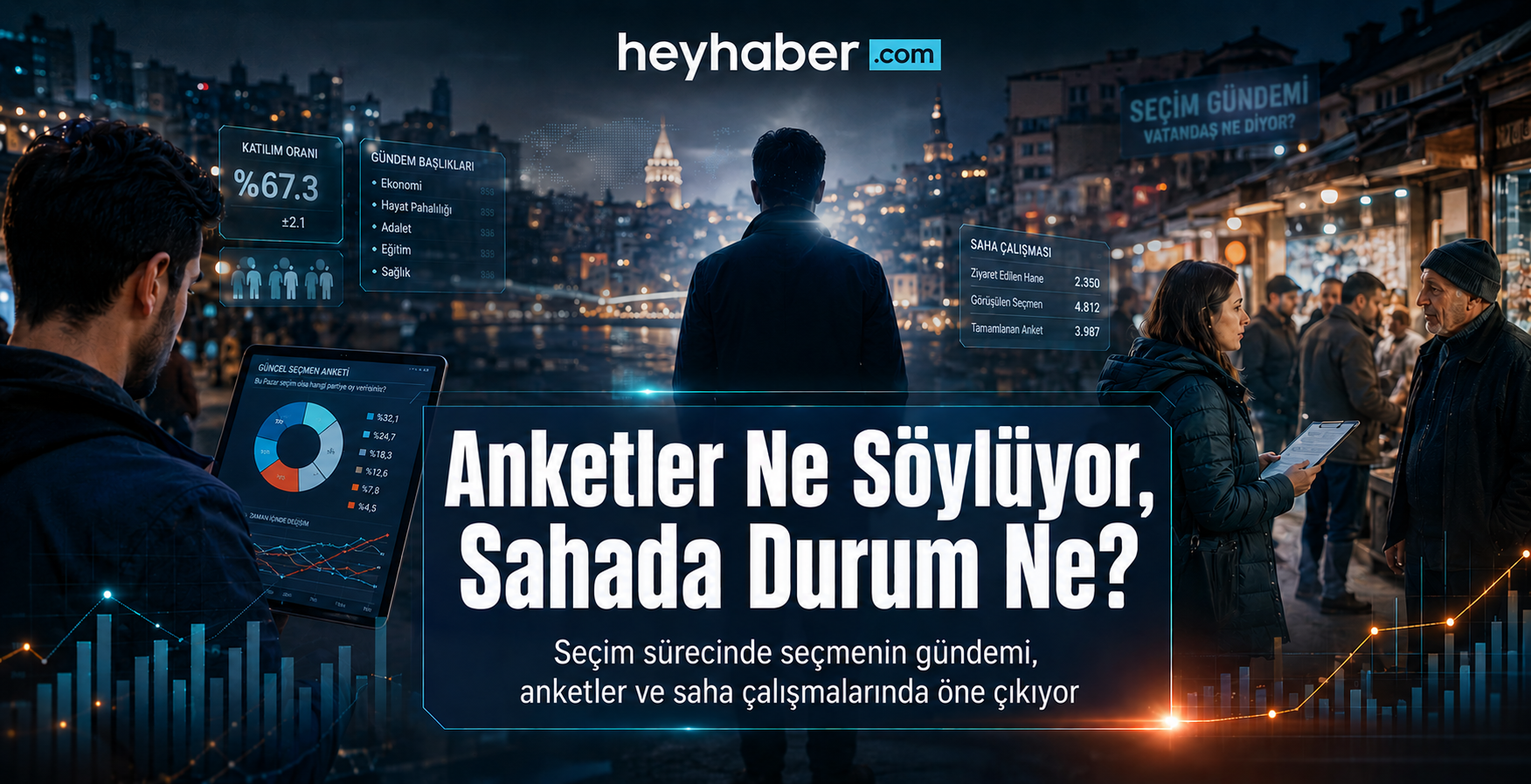 Anketler Ne Söylüyor, Sahada Durum Ne? görseli