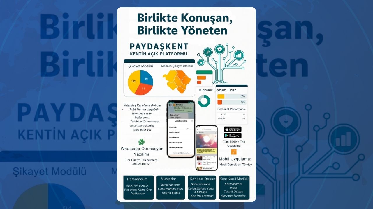 Paydaşkent ile mobil demokrasi dönemi başlıyor görseli