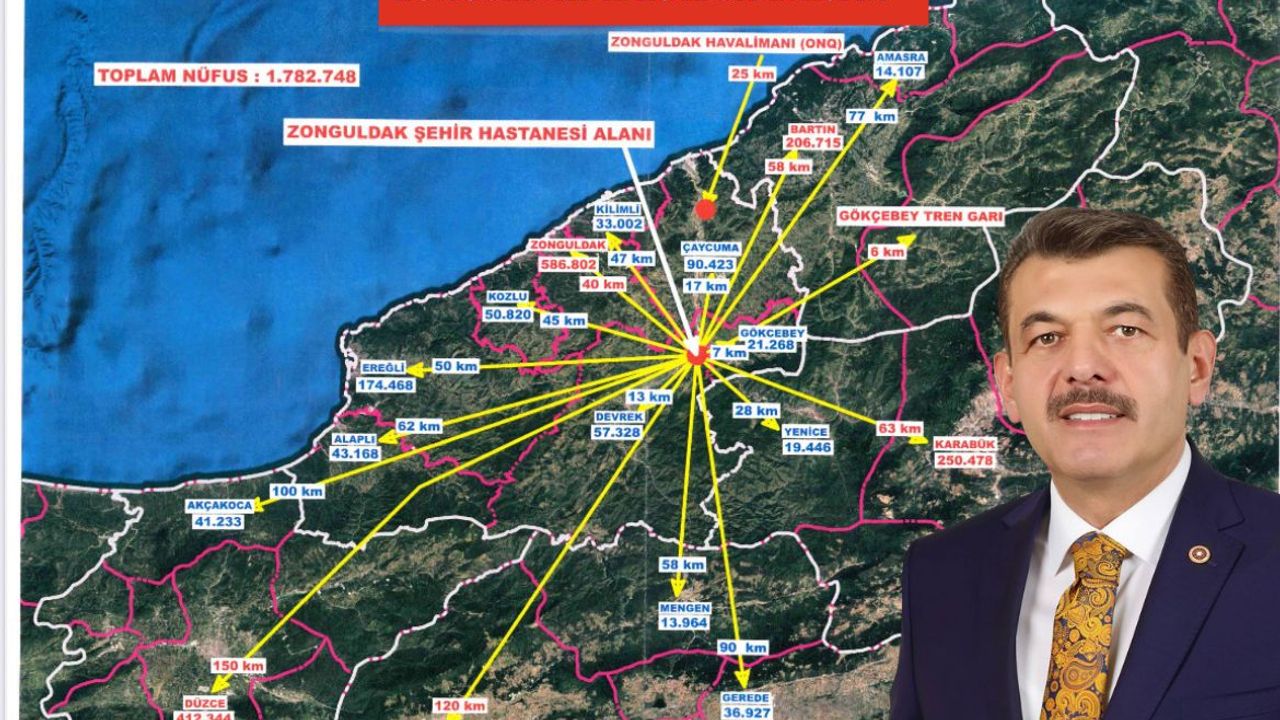 Milletvekili Avcı: Şehir hastanemizin lokasyonu belli oluyor görseli