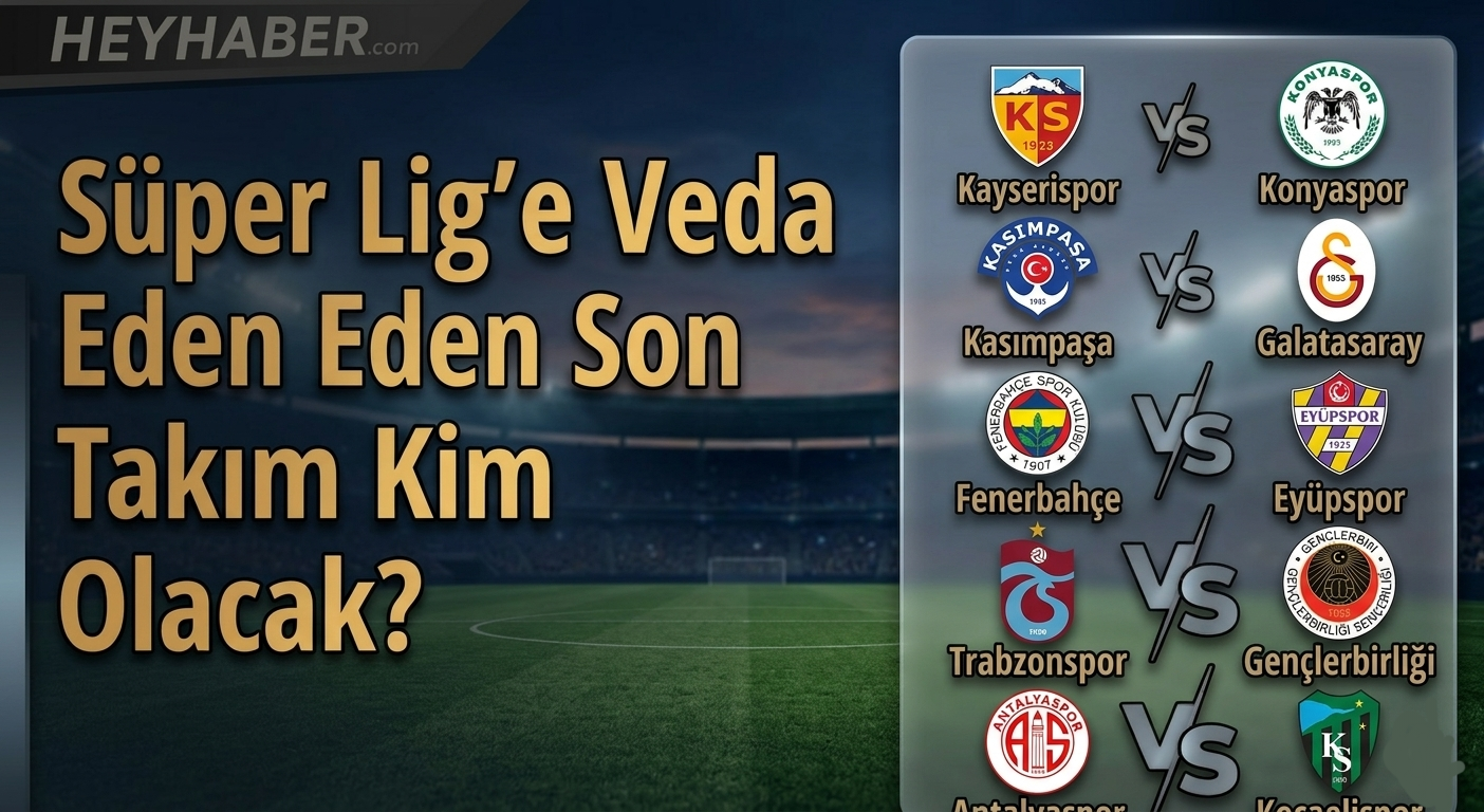 Süper Lig'e Veda Eden Son Takım Kim Olacak? görseli
