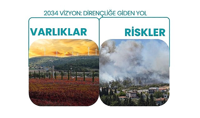 Urla’da Dirençli Kent Hamlesi: Altyapı çalışmalarıyla Urla dünya standartlarının üzerine çıkıyor görseli