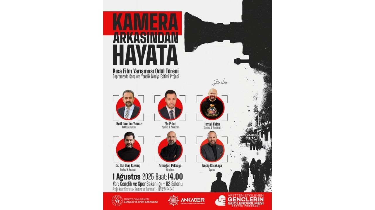 “Kamera Arkasından Hayata”: Gençler depremi sanatla anlattı görseli