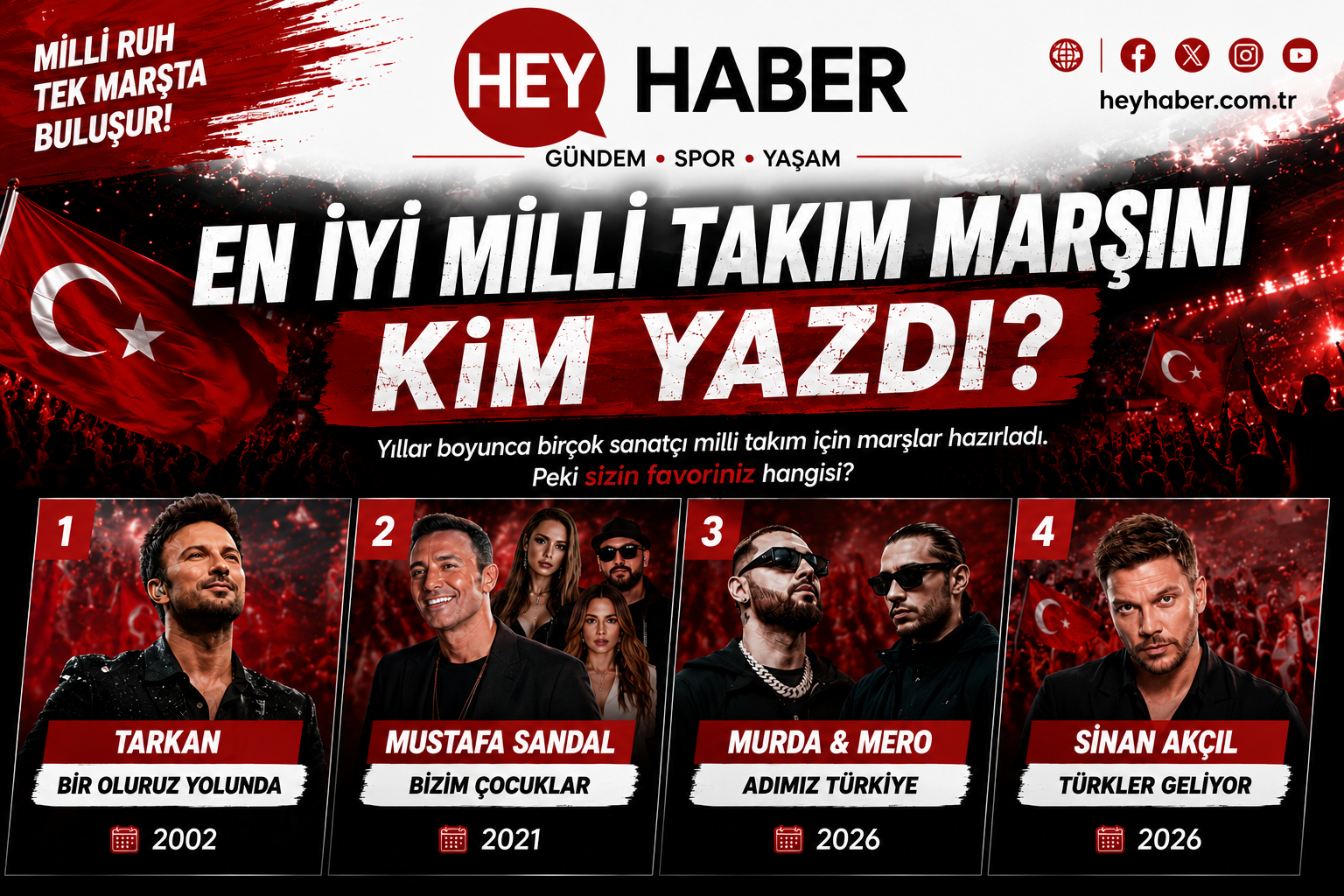 EN İYİ MİLLİ TAKIM MARŞI KİME AİT? görseli