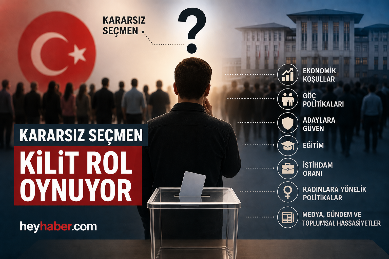 Kararsız Seçmen Kilit Rol Oynuyor görseli