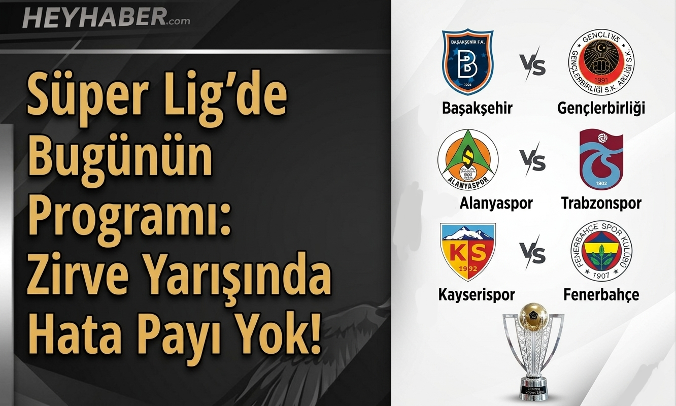 Süper Lig'de Bugünün Programı: Zirve Yarışında Hata Payı Yok! görseli