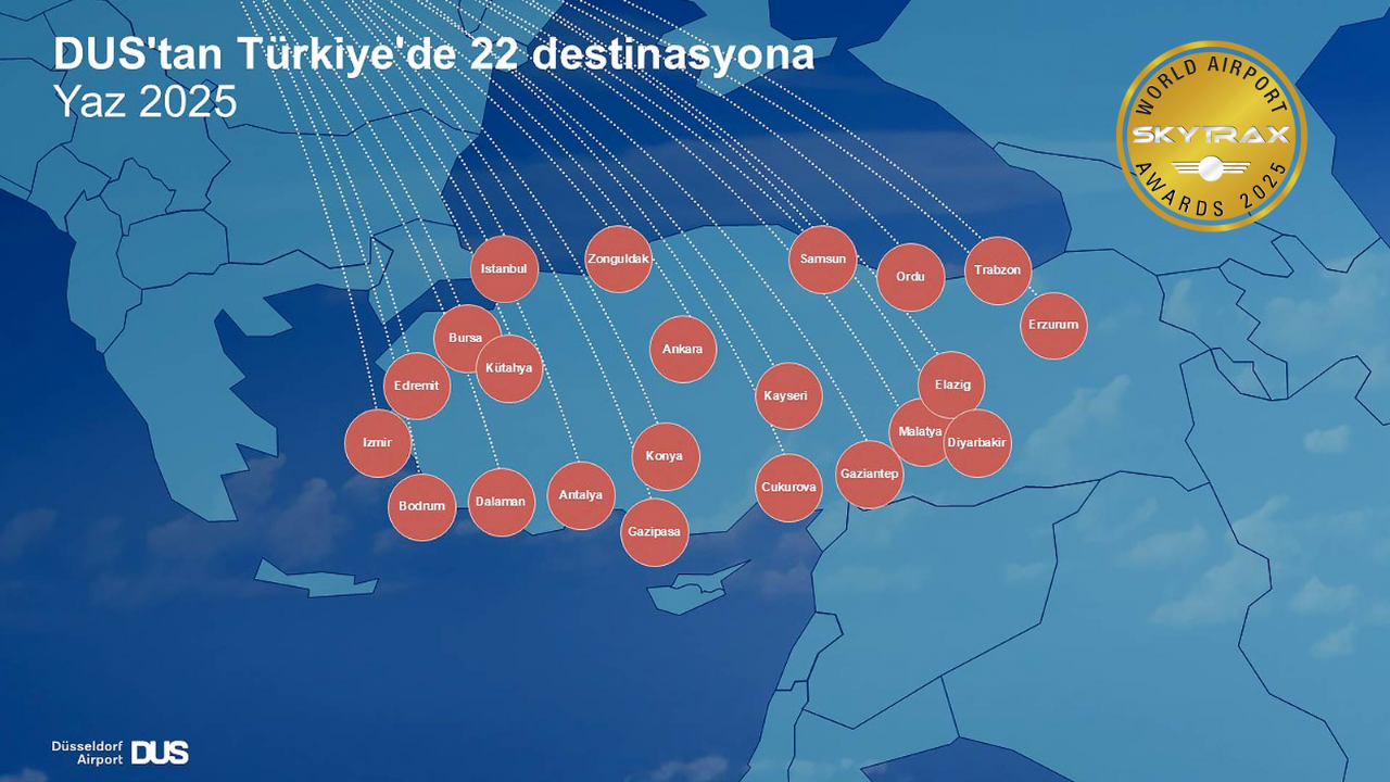 Düsseldorf Havalimanı: Türkiye’ye açılan kapı görseli