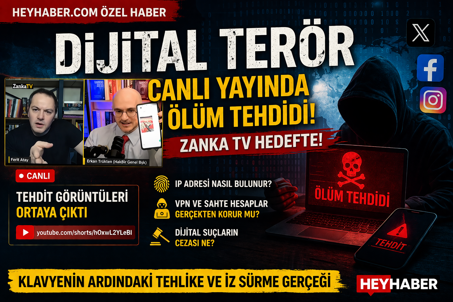 Canlı Yayında Ölüm Tehdidi! Zanka TV’ye Dijital Terör Saldırısı görseli