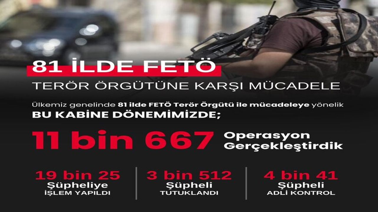 FETÖ'ye bir Haftada 39 Operasyon görseli