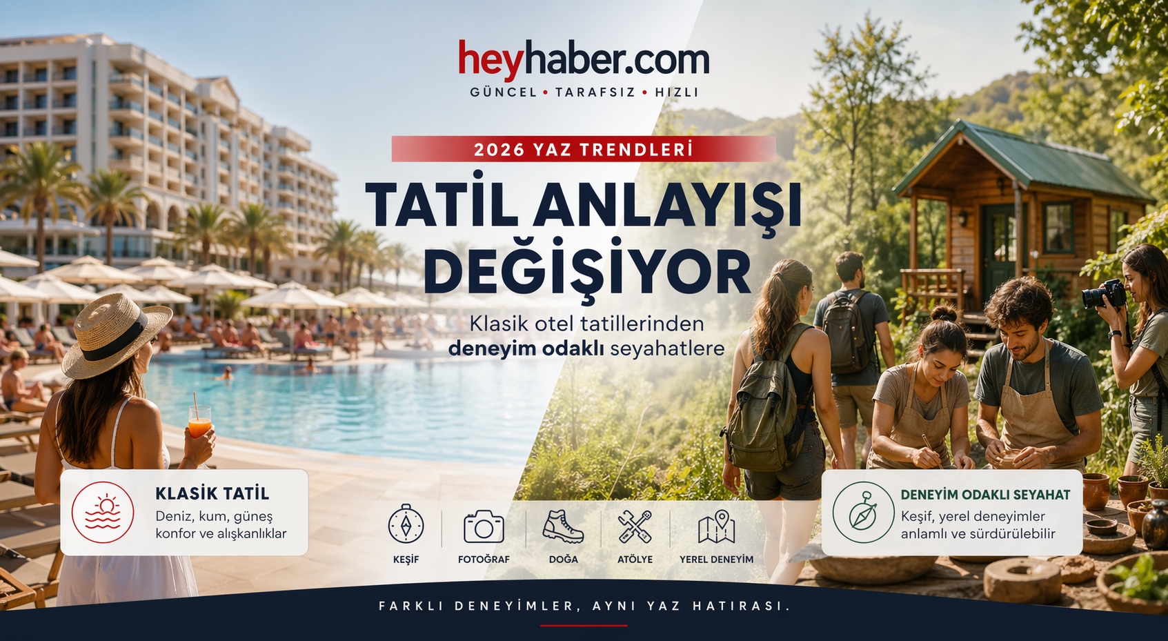 Tatil Alışkanlıkları Değişiyor: Ekonomik Koşullar ve Yeni Nesil Tercihleri Tatil Anlayışını Dönüştürüyor görseli