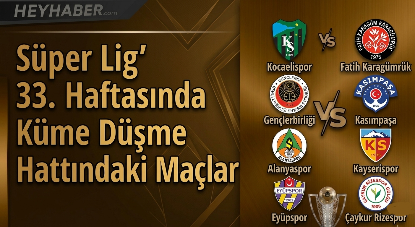 Süper Lig 33. Haftasında Küme Düşme Hattındaki Maçlar görseli