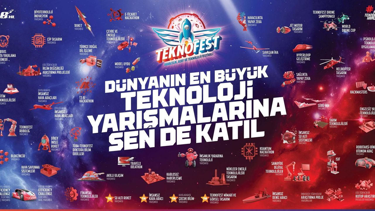 Teknofest 2026 teknoloji yarışmaları başvuruları başladı görseli