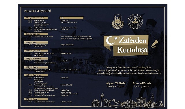 İnegöl’de Zaferden Kurtuluşa Dolu Dolu 9 Gün görseli