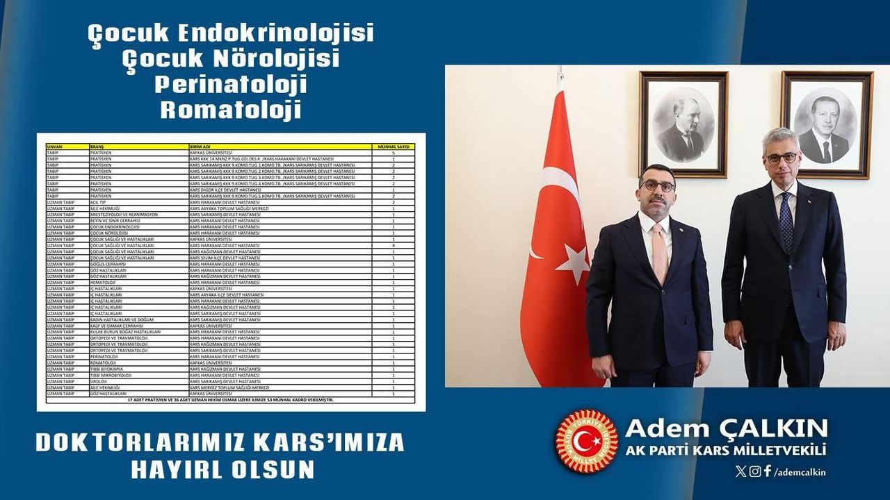 Kars’a 53 yeni doktor atandı görseli