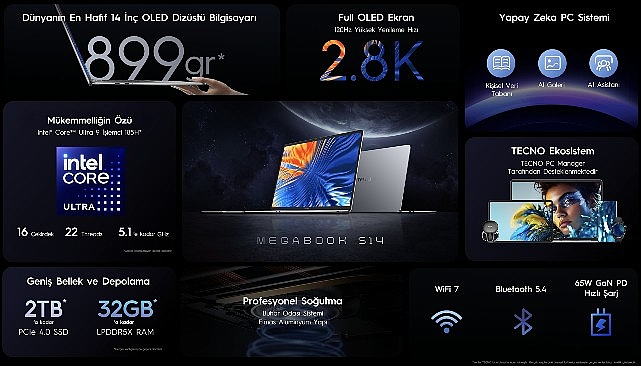 TECNO’dan Rekor Kıran İnovasyon: Megabook S14 Sadece 899 Gram Ağırlığında! görseli