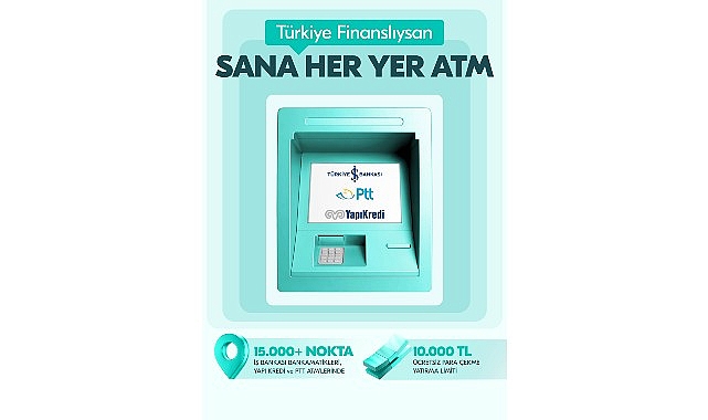 Türkiye Finans, İş Bankası iş birliğiyle ATM ağını büyütüyor görseli