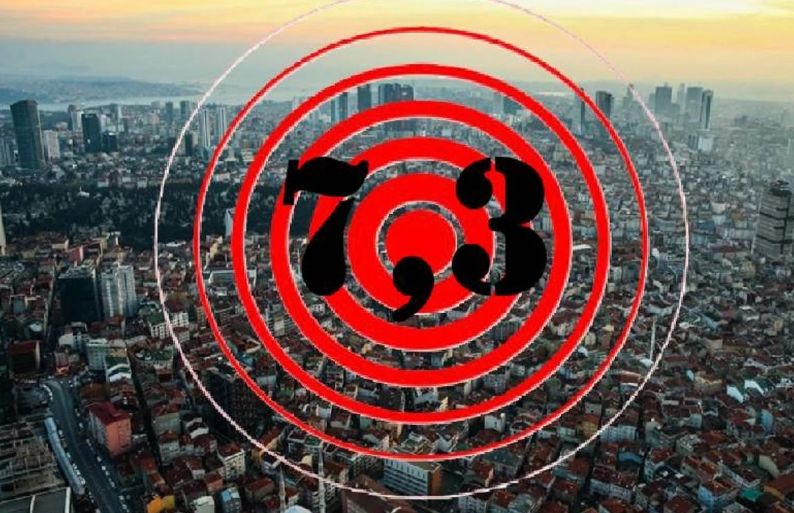 Marmara'nın Yapısı "Süper Depremi" Engelliyor: En Fazla 7,3! görseli