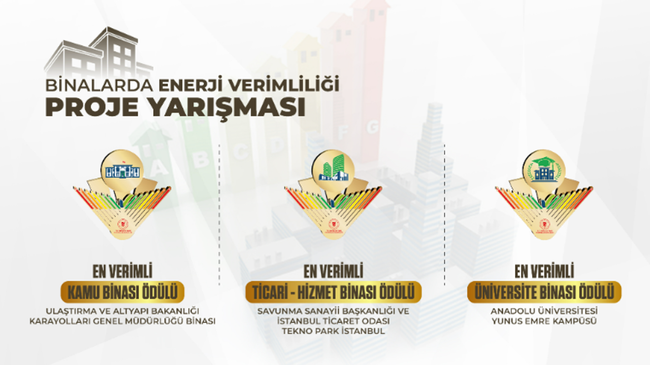 Enerjiyi Verimli Kullanan Binalara Ödül görseli