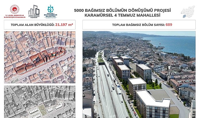 Gölcük ve Karamürsel’de bu mahalleler ilk sırada görseli