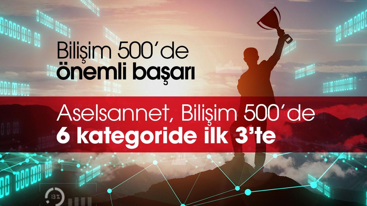 Aselsannet’ten bilişim 500’de önemli başarı görseli