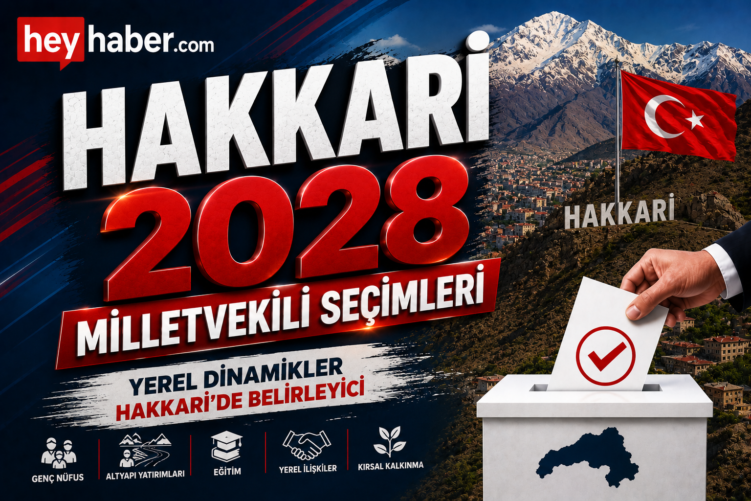 HAKKARİ 2028 MİLLETVEKİLİ SEÇİMLERİ: YEREL FAKTÖRLER SEÇİMİN YÖNÜNÜ BELİRLİYOR görseli