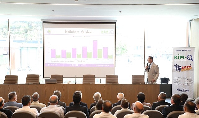 İnegöl’de Kariyer Ve İstihdam Alanında Yeni Sürecin İmzaları Atıldı görseli