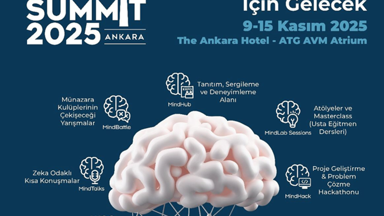 Mind Summit 2025: “Zekâsını Kullananlar İçin Gelecek” Ankara’da başlıyor görseli