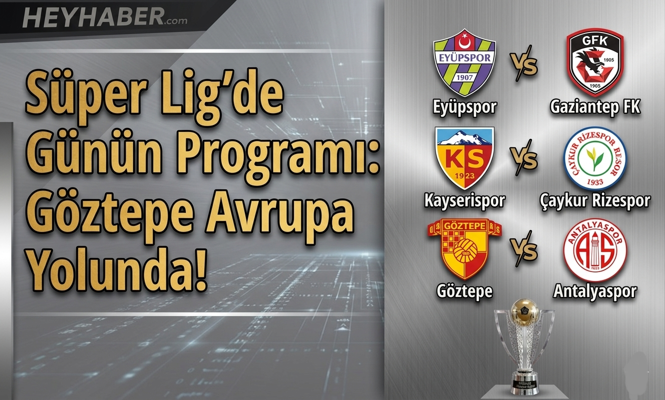 Süper Lig'de Günün Programı: Göztepe Avrupa Yolunda görseli