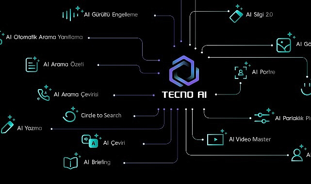 TECNO AI ile Yeni Okul Dönemi Daha Akıllı Başlıyor görseli