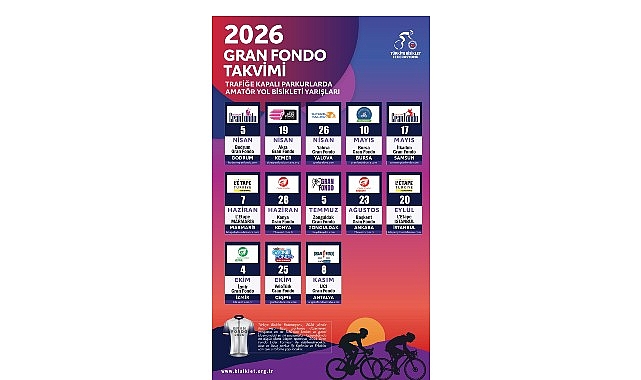 Türkiye Bisiklet Federasyonu, 2026 Yılı Gran Fondo Yarışlarının Takvimini Açıkladı görseli