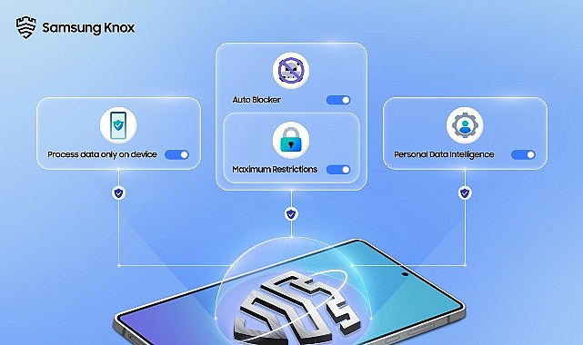 Galaxy AI ile şeffaflık ve güvenlik seçenekleri artıyor görseli