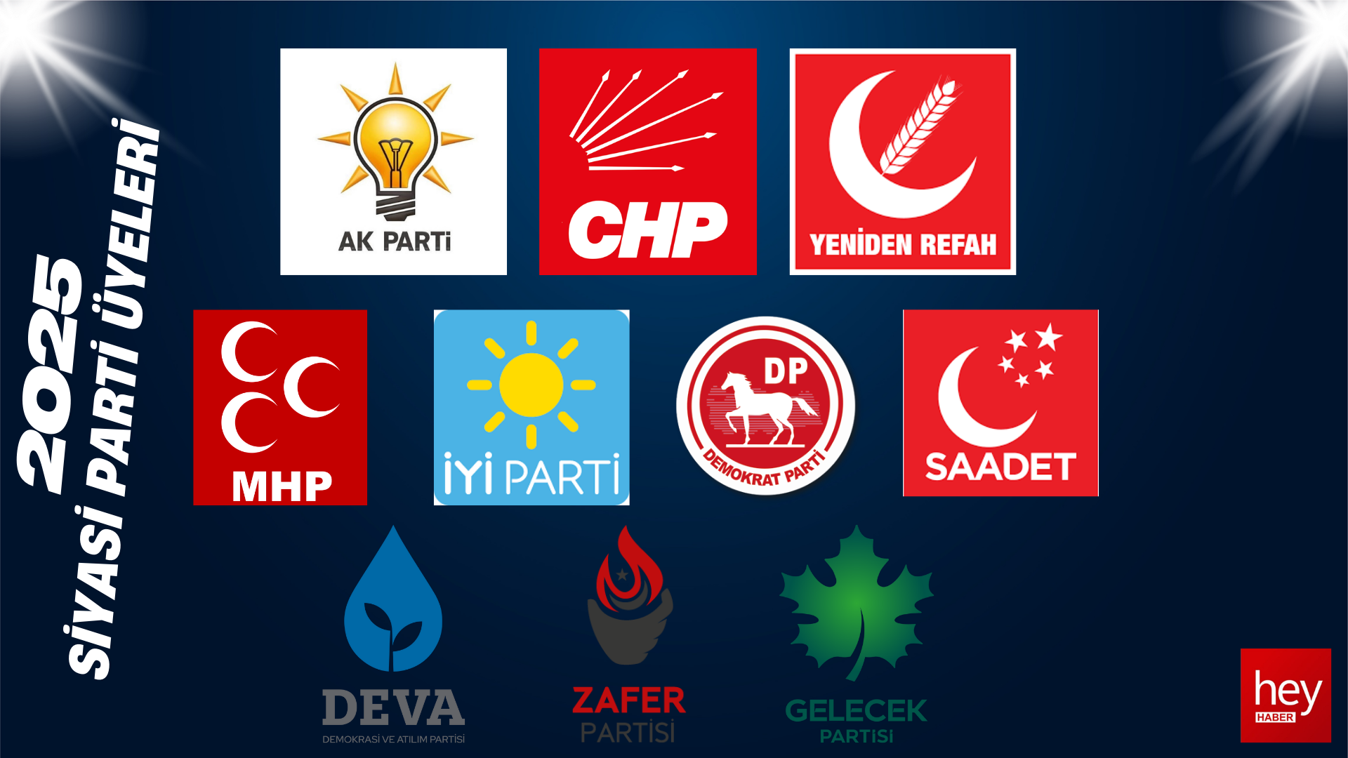 Yargıtay, 2025 yılına ait siyasi partilerin güncel üye sayılarını açıkladı.